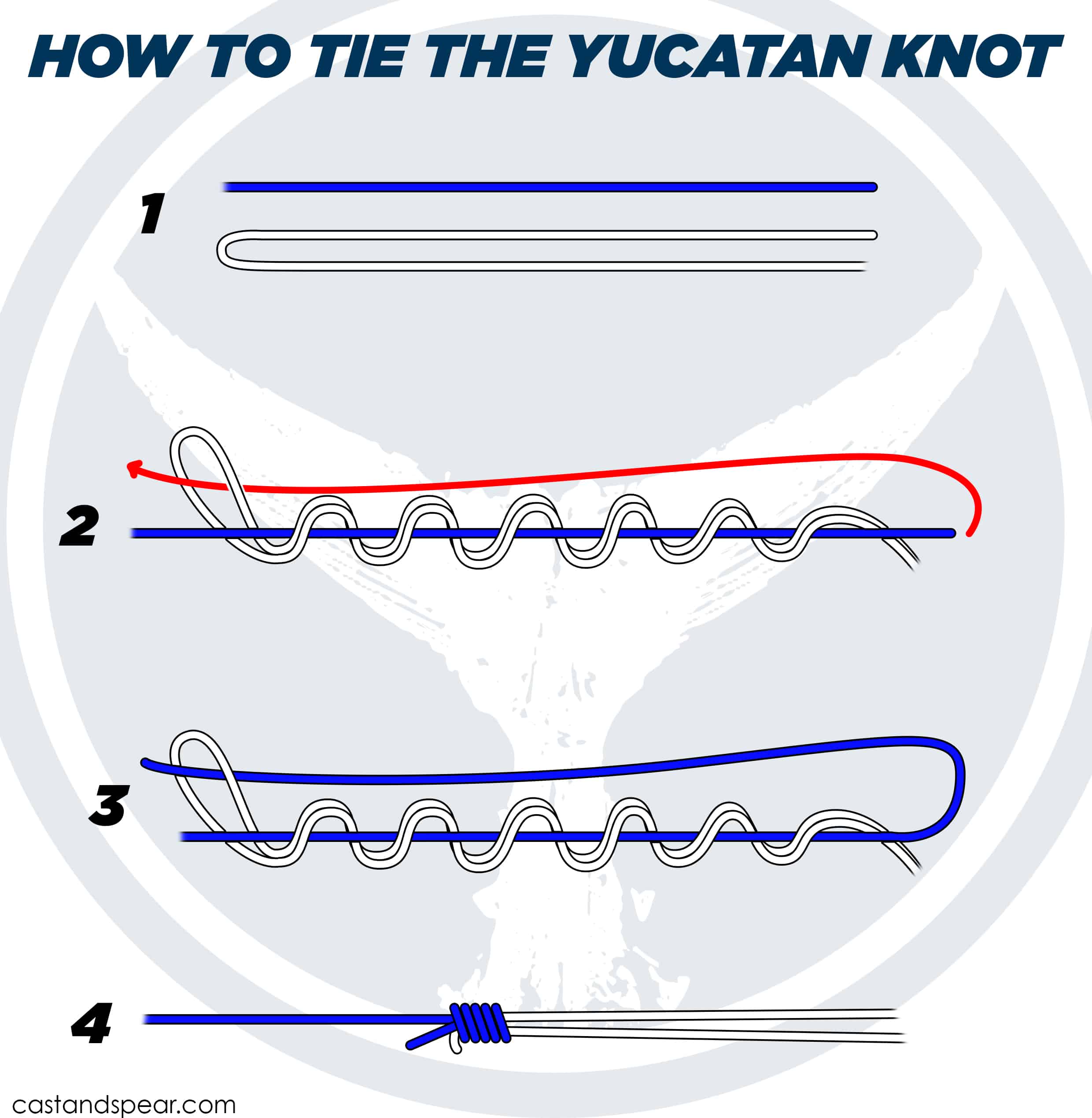yucatan knot