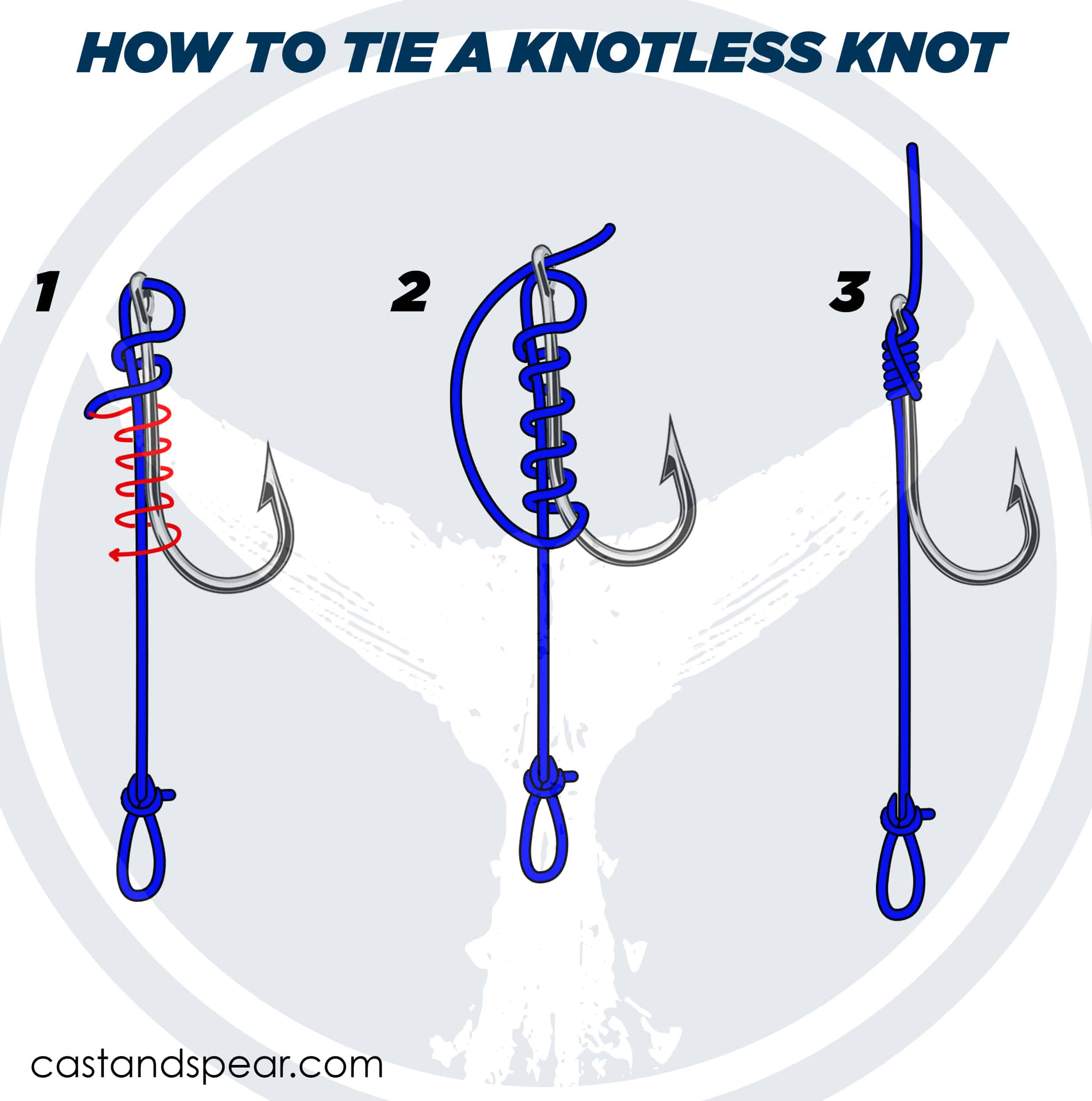 knotless knot