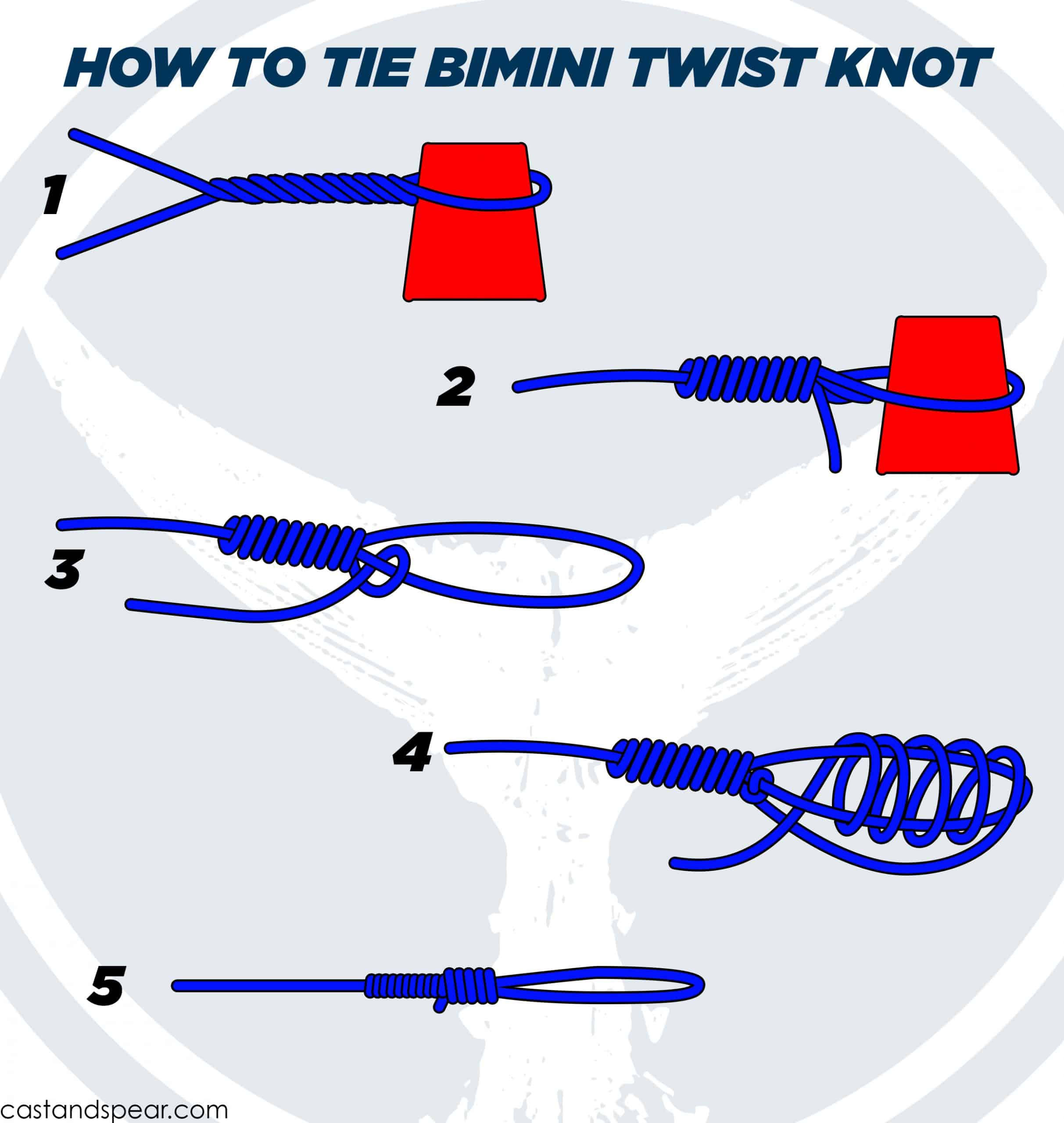 How to tie a Bimini Twist