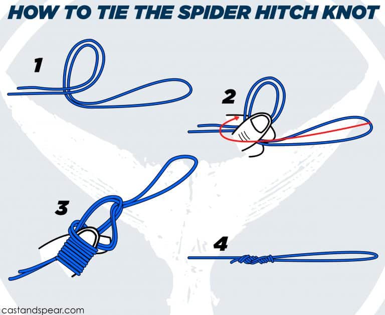 Spider Hitch
