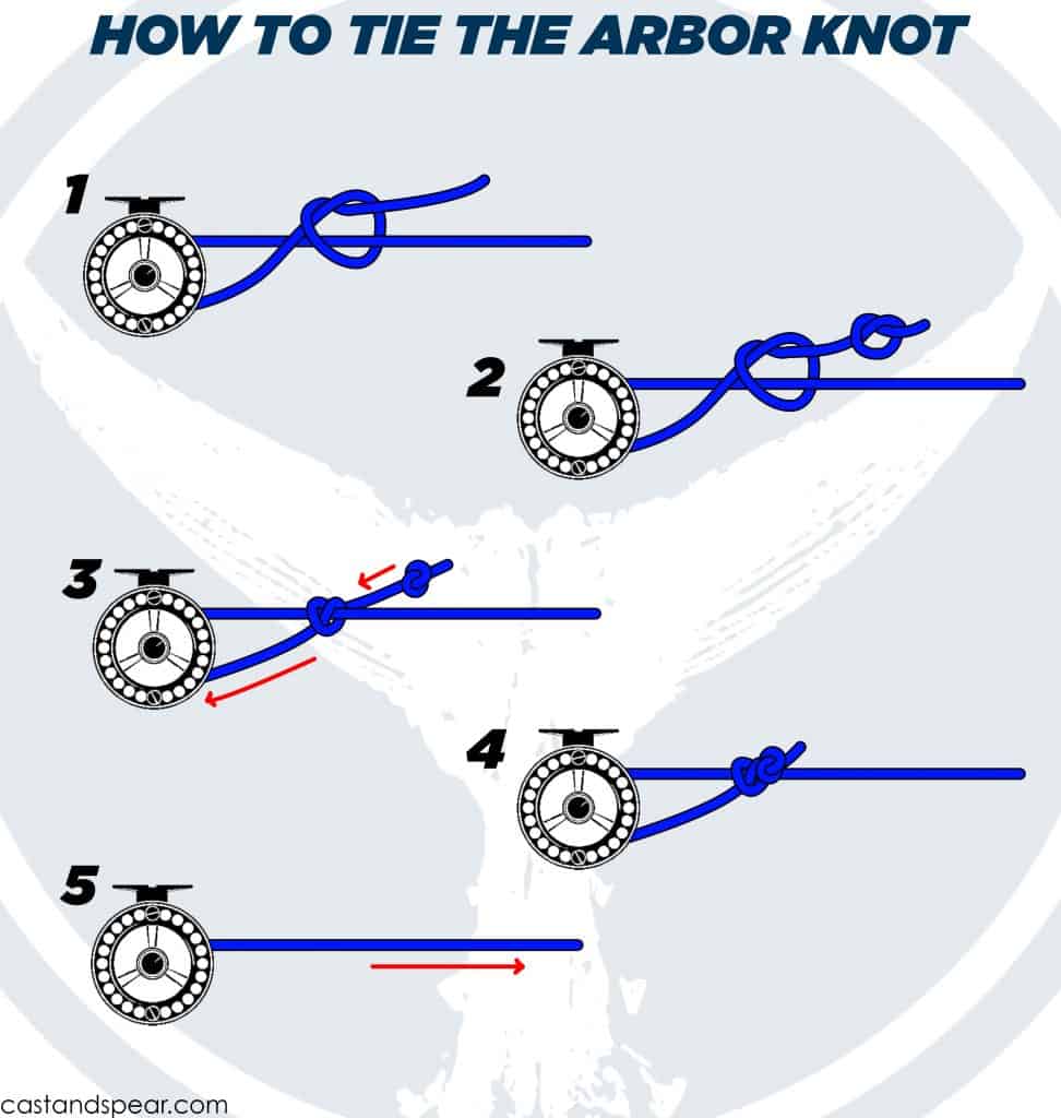 how to tie an arbor knot